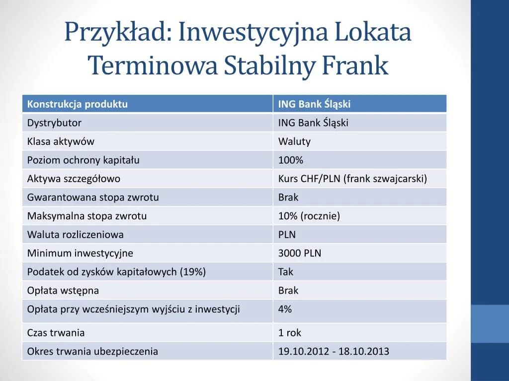 Lokata inwestycyjna co to? Poznaj ryzyka i korzyści inwestycji