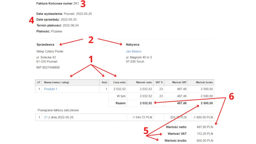 Jak rozliczać faktury w Polsce: uniknij najczęstszych błędów