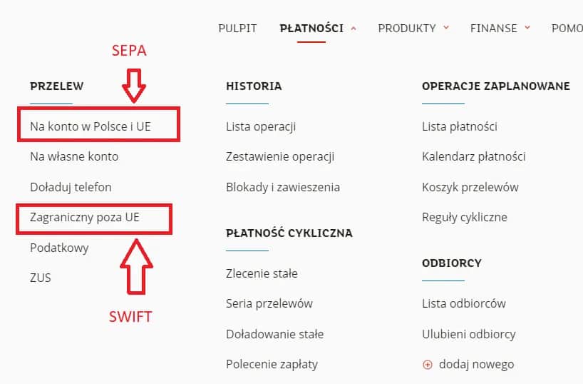 Jak długo trwa przelew z PKO do mBank? Sprawdź czas realizacji