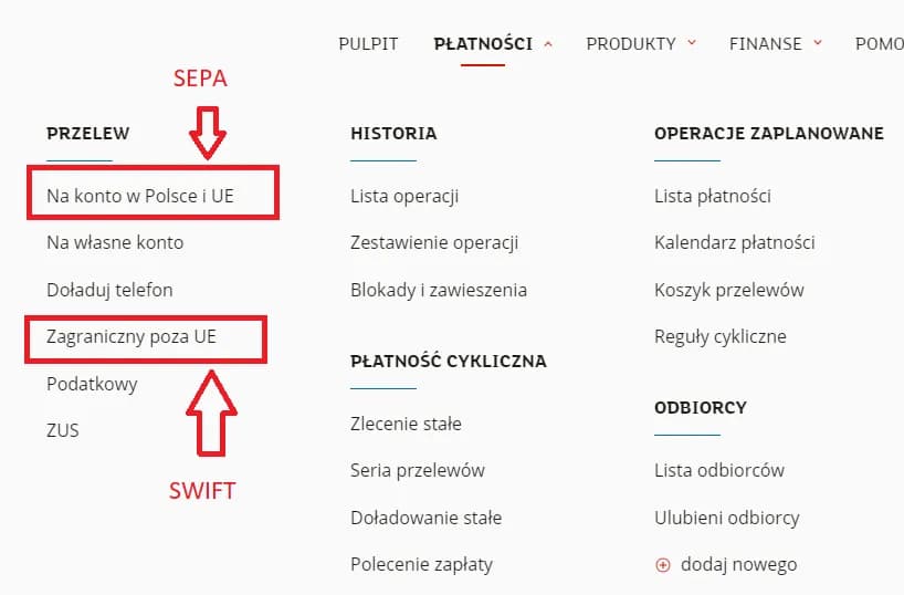 Jak długo trwa przelew z PKO do mBank? Sprawdź czas realizacji