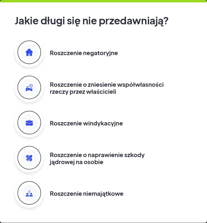 Kiedy przedawnia się chwilówka? Sprawdź, jak uniknąć problemów z długiem