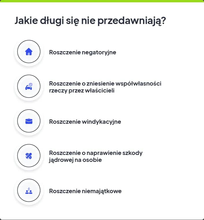 Kiedy przedawnia się chwilówka? Sprawdź, jak uniknąć problemów z długiem