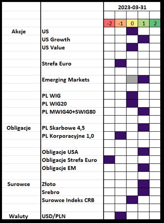 Aktywa inwestycyjne co to: Kluczowe informacje i przykłady dla inwestorów