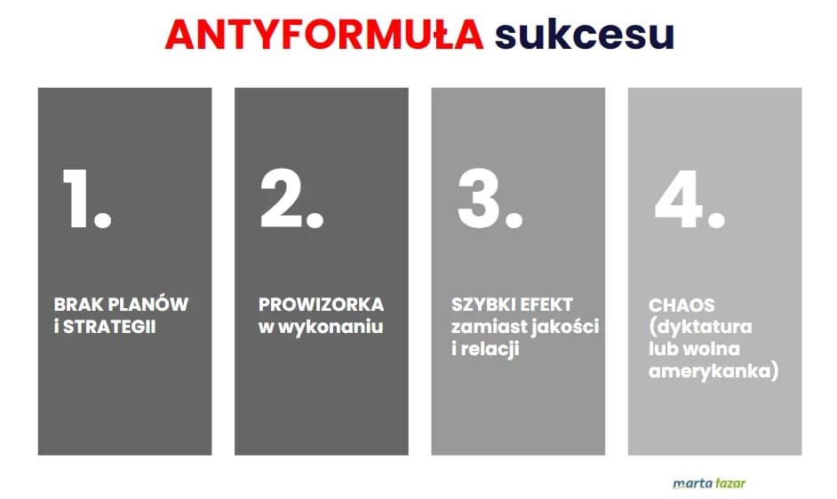 Jak przetrwać i odnieść sukces w biznesie - kluczowe strategie i porady