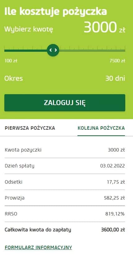 Chwilówka jakie oprocentowanie? Sprawdź, jak uniknąć wysokich kosztów
