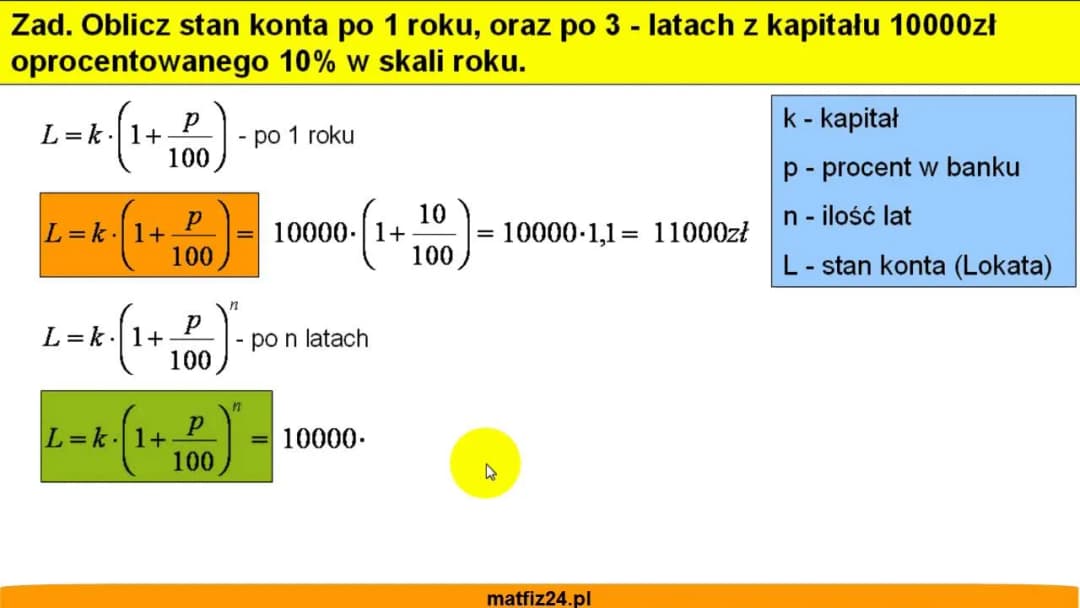 Jak obliczyć oprocentowanie lokaty w skali roku i maksymalizować zyski